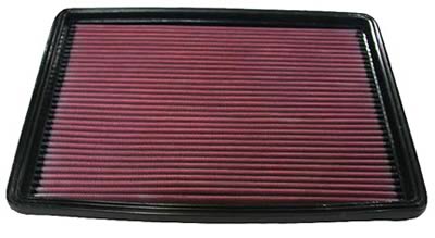 www.sixpackmotors-shop.ch - K&N-LUFTFILTERELEMENT