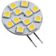 www.sixpackmotors-shop.ch - LED STIFTSOCKEL SEITLICH